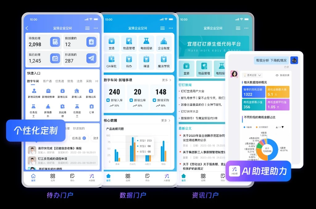 教育科研协同记录方案